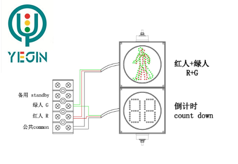 人行信號(hào)燈