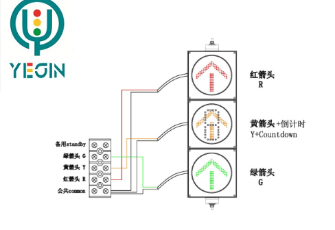多功能信號燈