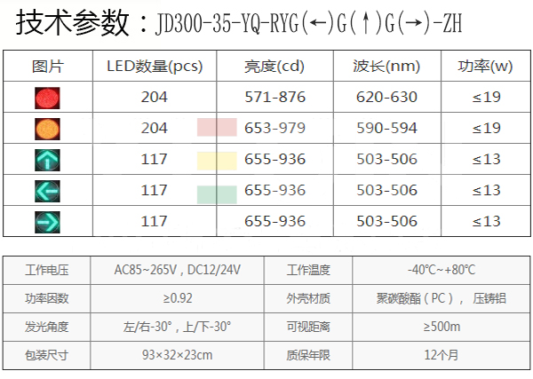 機(jī)動(dòng)箭頭組合燈五單元.jpg