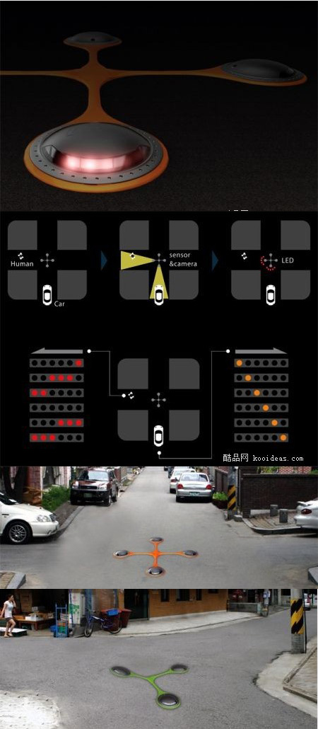 交通信號(hào)燈