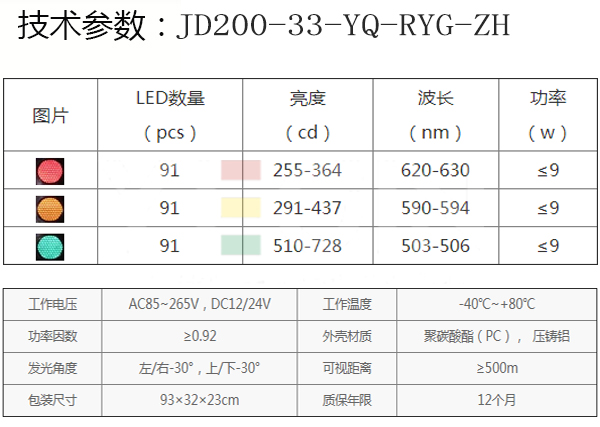 紅黃綠滿屏三單元.jpg