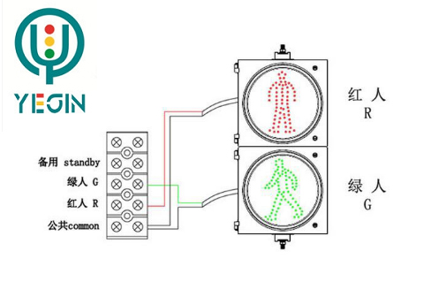 交通信號(hào)燈