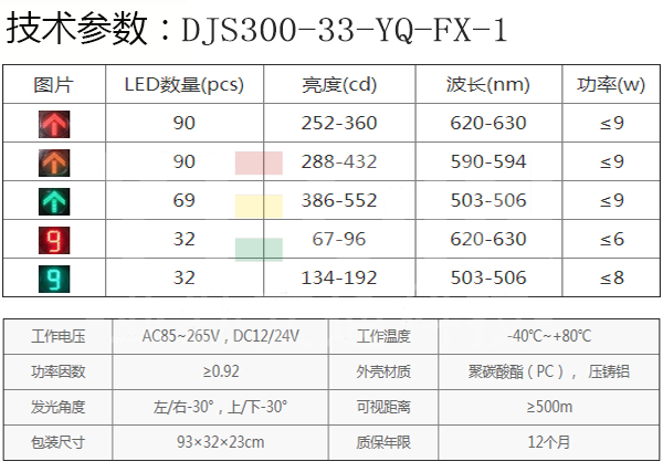 多功能信號燈