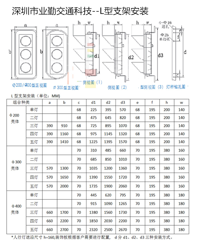 支架安裝表.jpg