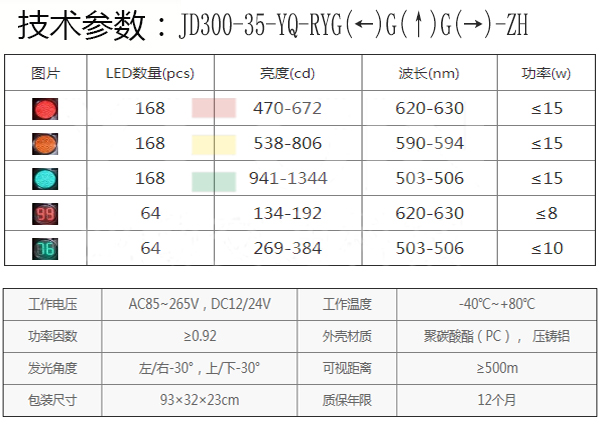 智能交通信號(hào)燈