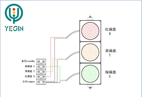 紅黃綠滿屏三單元交通信號(hào)燈.jpg