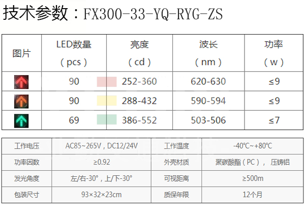 紅黃綠箭頭三單元信號(hào)燈.jpg