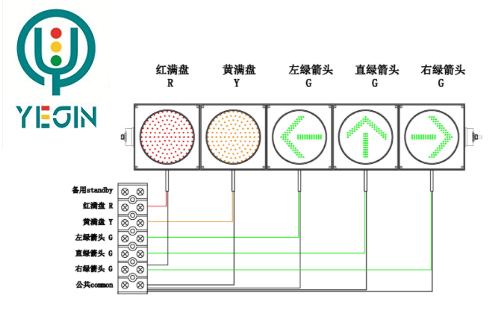 紅黃滿(mǎn)屏+左直右箭頭五單元.jpg
