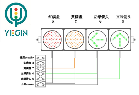警示燈