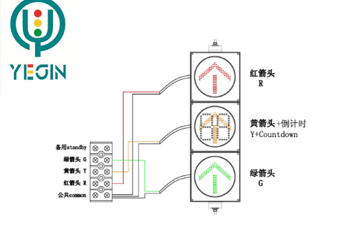 紅綠箭頭+黃箭頭雙8倒計時.jpg