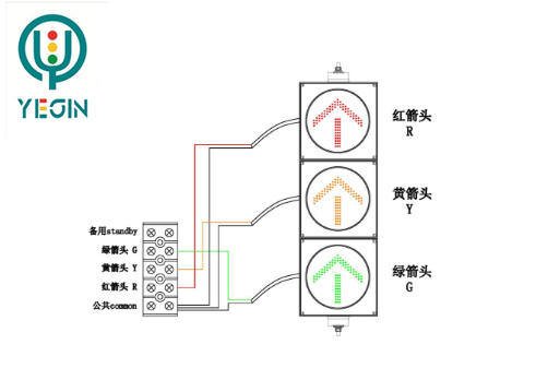 紅黃綠箭頭三單元交通信號燈.jpg